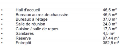 photo annonce